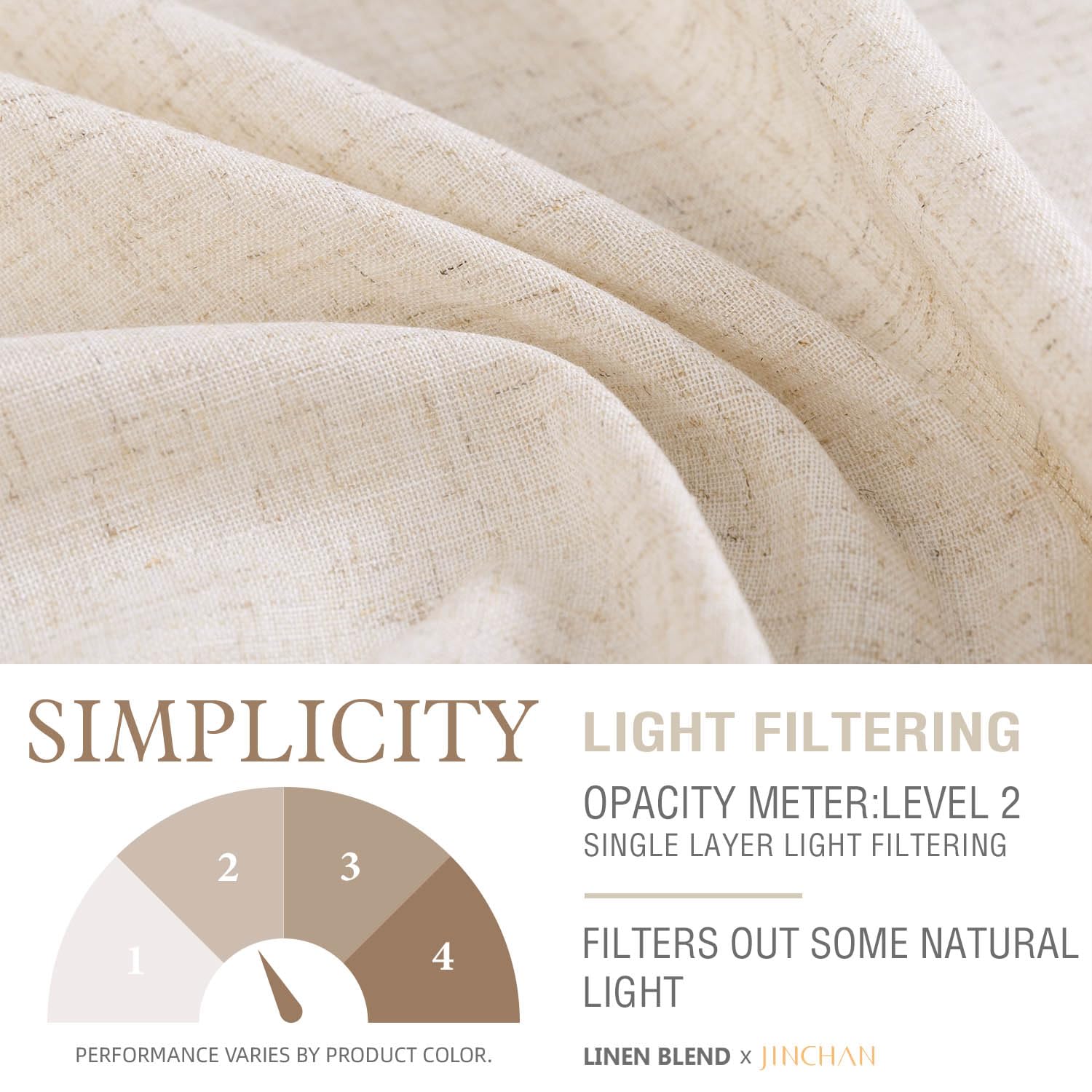 2 tende da cucina corte in lin - Linen Roller Blind recensione e prezzo